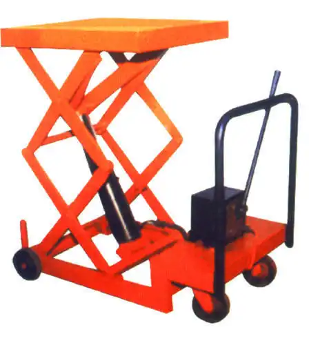 Material Handling Equipment Manufacturer in Ghorahi